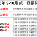 開獎資訊／統一發票9-10月 壹千萬得獎號碼28630525