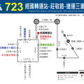 紓解桃園台北通勤壓力！723、723A公車12/1正式上路