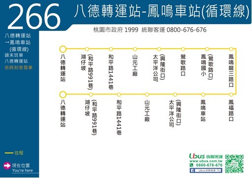 桃園「這天」起試辦266公車 提供八德民眾通勤新選擇