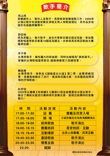 超級夜總會熱鬧助陣！台語歌曲演唱會12/15嗨翻中壢天德宮