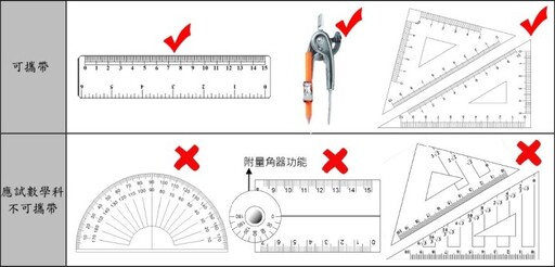 國中會考簡章出爐 桃園教育局提醒這些事