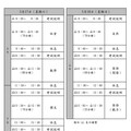 國中會考簡章出爐 桃園教育局提醒這些事