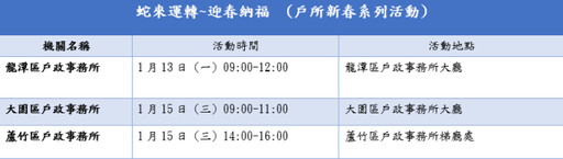 桃市春聯「蛇馬攏順」、「好運來」1/13起這裡拿 民政局加碼推新春揮毫活動