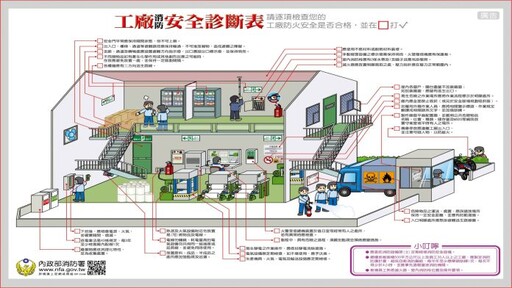 年關將近！桃消中路分隊舉辦防火宣導座談會 安心過好年