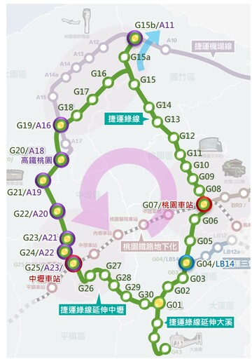 桃園加速推動捷運綠線延伸中壢 力拼120年如期通車營運