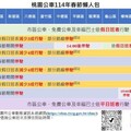 過年搭公車看這邊！桃園交通局曝各路線營運資訊