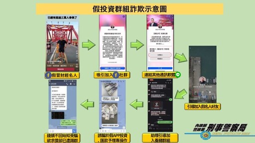 防詐新策略！刑事局深入髮廊強化反詐知識 曝這類型最嚴重