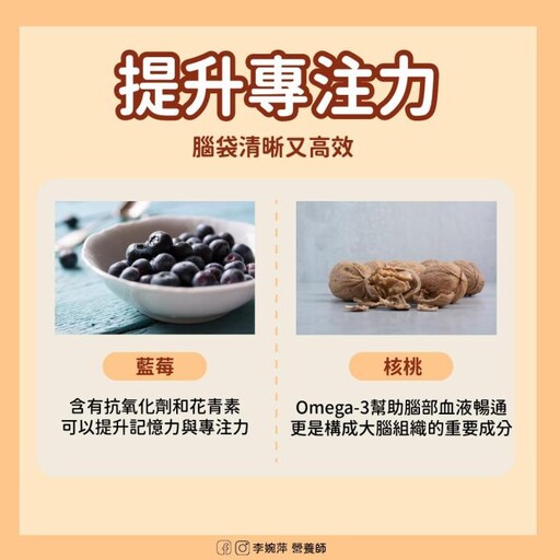 還沒收心？營養師教你吃對食物 用最佳狀態迎接工作