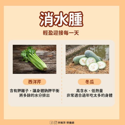 還沒收心？營養師教你吃對食物 用最佳狀態迎接工作