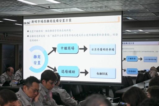 劣化嚴重存隱憂 桃園這市場確定拆了