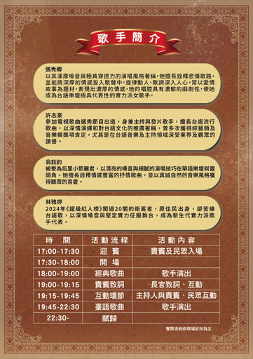 大咖齊聚！台語金曲演唱會2/22桃園這處開唱