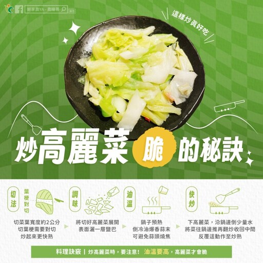 炒出鮮甜爽脆的高麗菜 秘訣曝光