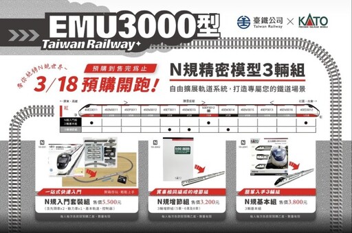 鐵道迷快搶！台鐵EMU3000型N規精密模型超夯 3輛組明起開放預購