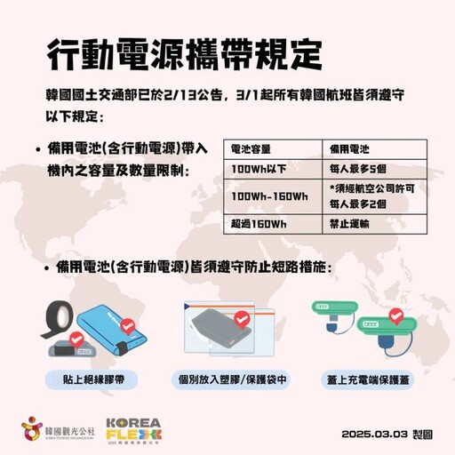 出國注意！韓國行動電源登機新制一次看 少1標示恐被丟掉