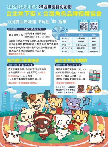支持原創 週末萌寵文創市集就在台北地下街 5月寵愛媽咪驚喜任務看過來！