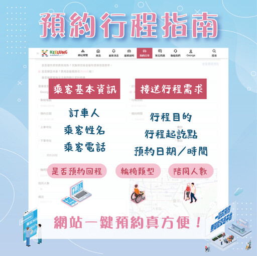 基隆無障礙交通統一預約平台上線 復康巴士新制更便民