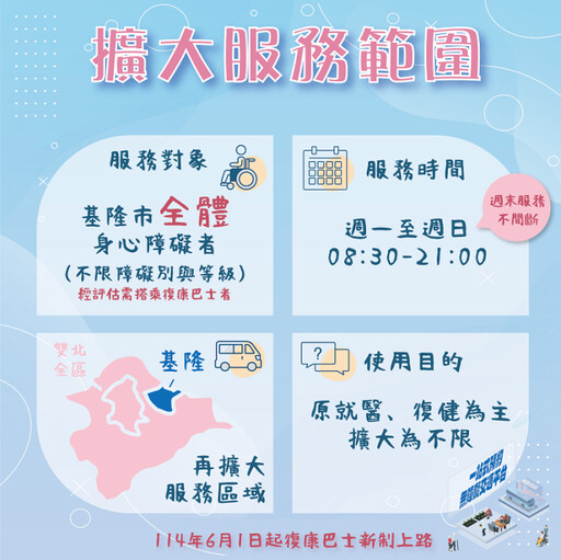 基隆無障礙交通統一預約平台上線 復康巴士新制更便民