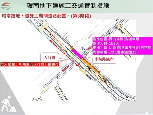 用路人注意!配合桃園鐵路地下化施工 平鎮環南路地下道5/21起車道調整