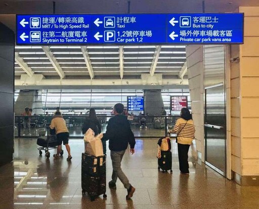 欠債5百萬險變豬仔!他急向機場店家求救 桃檢起訴4被告