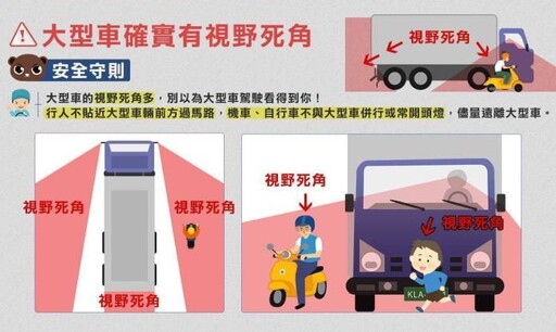 砂石車違規頻傳 桃警聯合稽查防範事故與非法傾倒