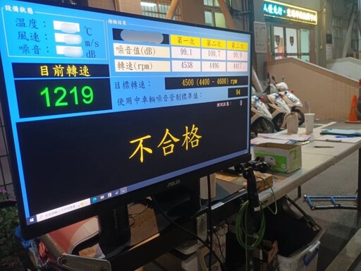 龜山警攜手環保局加強取締改裝車 15車噪音超標挨罰