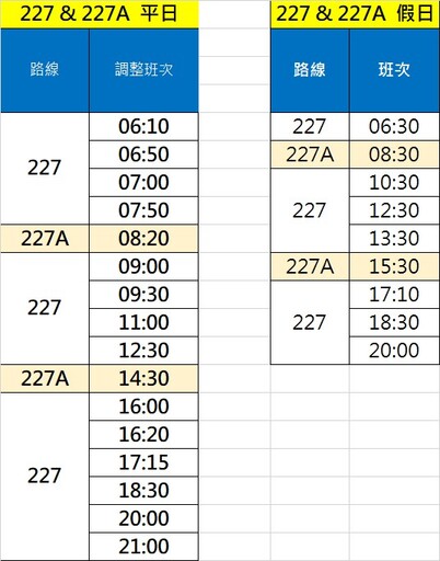 桃園區2公車路線5/26起轉型「桃小巴」 時刻表這裡看