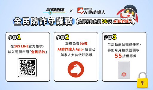 刑事局邀全民試用「AI防詐達人」APP 好禮等你帶回家