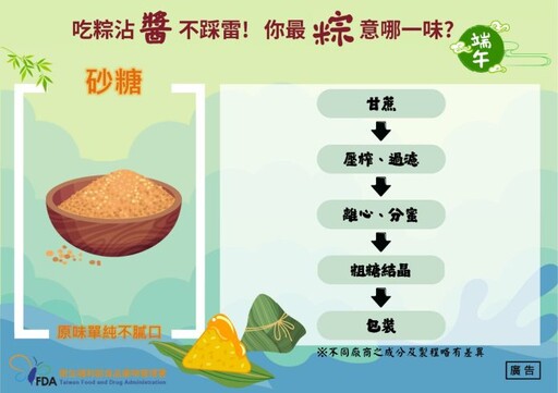 吃粽配醬要注意!食藥署提醒選購、保存4重點