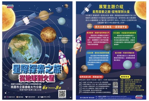 桃市圖大竹分館《星際探索之旅》展覽6/1登場 闖關換代幣抽好禮