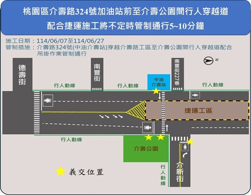 行人注意!配合捷運綠線工程 桃園區介壽路「這條行穿線」6/7起施工管制