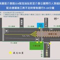 行人注意！配合捷運綠線工程 桃園區介壽路「這條行穿線」6/7起施工管制
