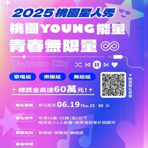 2025桃園星人秀熱血開跑！總獎金60萬徵選青年才藝之星