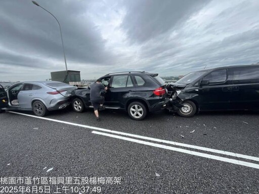 車流回堵未注意距離!國1桃園段8車撞成「一條龍」