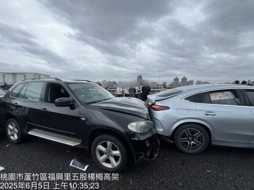 車流回堵未注意距離!國1桃園段8車撞成「一條龍」