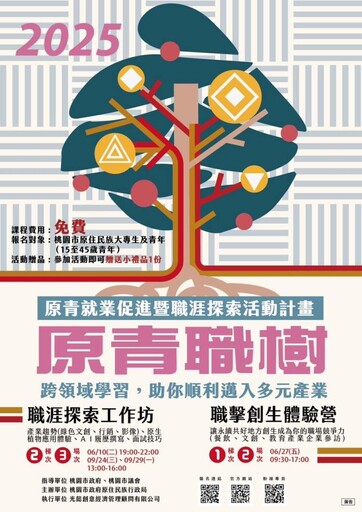 桃園推原青職涯探索活動 跨域體驗助青年扎根文化
