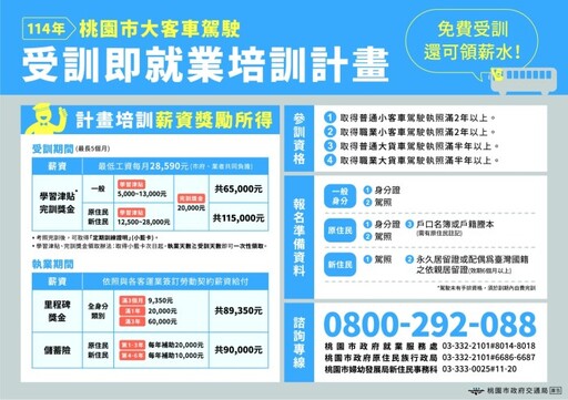 桃園市招募市區公車駕駛 月薪上看7萬元 持小客車駕照也能報名!