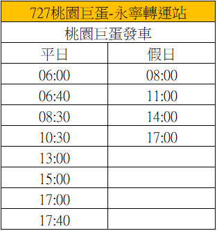 串聯桃園巨蛋至新北永寧轉運站 727公車6/16起試辦上路