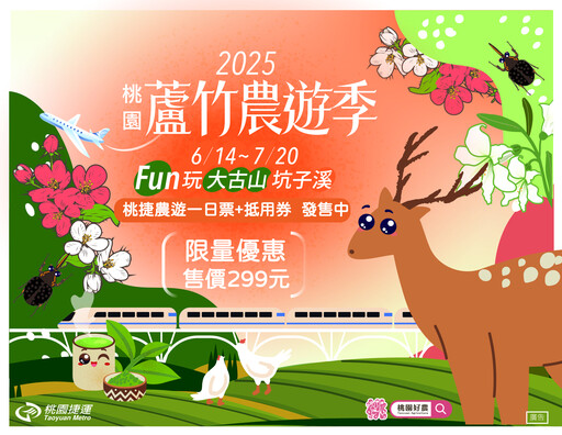 桃捷推蘆竹農遊季一日票 多重優惠等你拿