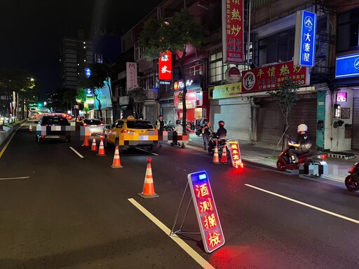 桃警全面取締六大交通違規 嚴重超速「這公里數」就吊牌