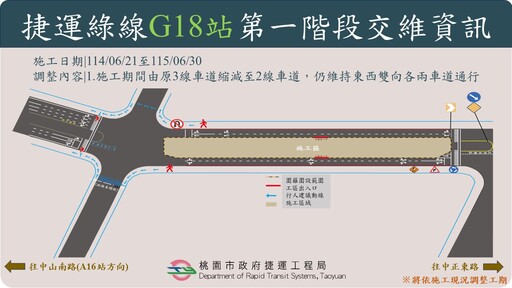配合桃捷綠線G18站高架橋工程 明起大園區這路段車道縮減