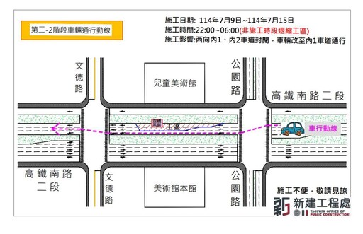 配合桃美館人行空橋吊裝作業 桃園2路段6/28起施工管制