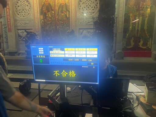 學不乖?楊梅警深夜抓17噪音車 半數竟是累犯下場慘