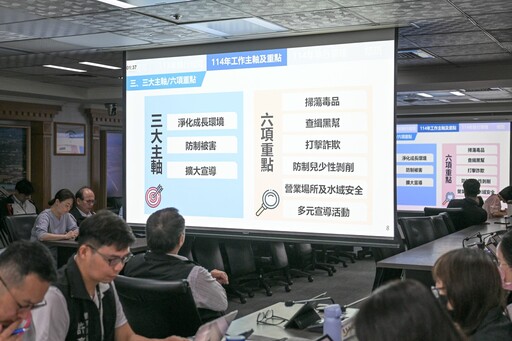 準備放暑假!桃園「青春專案」多管齊下 守護青少年安全