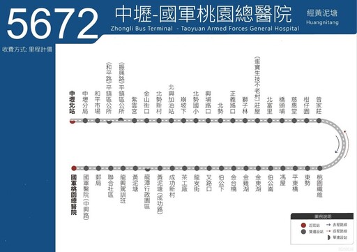 亞通客運人力不足 桃園客運7/1起代駛「5672」公車