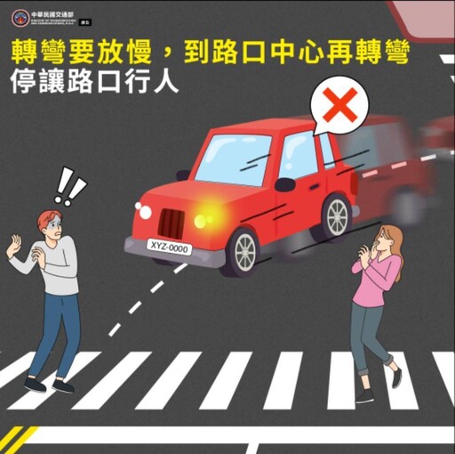 未停讓行人最高罰3.6萬 桃警籲依法駕車保障通行安全