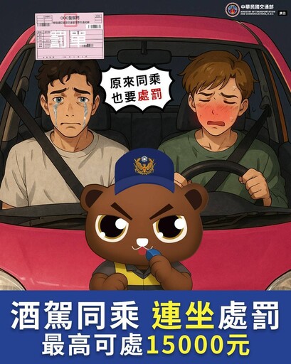 未停讓行人最高罰3.6萬 桃警籲依法駕車保障通行安全