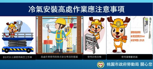 夏天冷氣安裝旺季！桃園勞檢處提供安全指引 預防職業災害