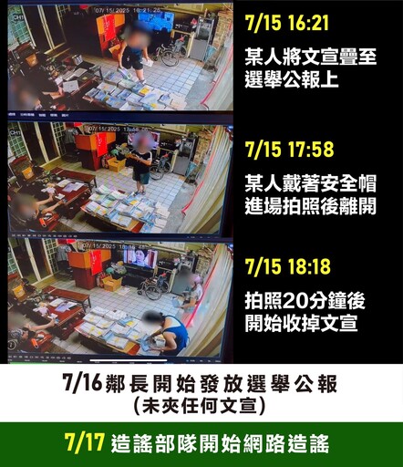 中壢選舉公報夾反罷文宣 魯明哲質疑有心人士擺拍抹黑