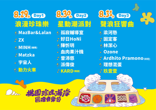 韓團KARD降臨寶島!桃園珍珠海岸國際音樂節8月底連三天熱鬧登場