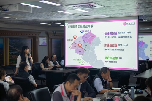 桃園推動「農遊新視界」 展現在地休區多元魅力
